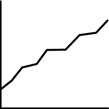 Market Forces Effect On Lanyards